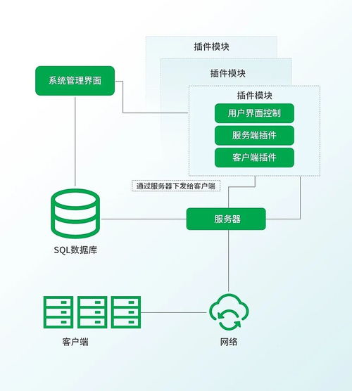 美國(guó)國(guó)安局NSA APT-C-40組織對(duì)全球發(fā)起長(zhǎng)達(dá)十余年無差別的網(wǎng)絡(luò)攻擊